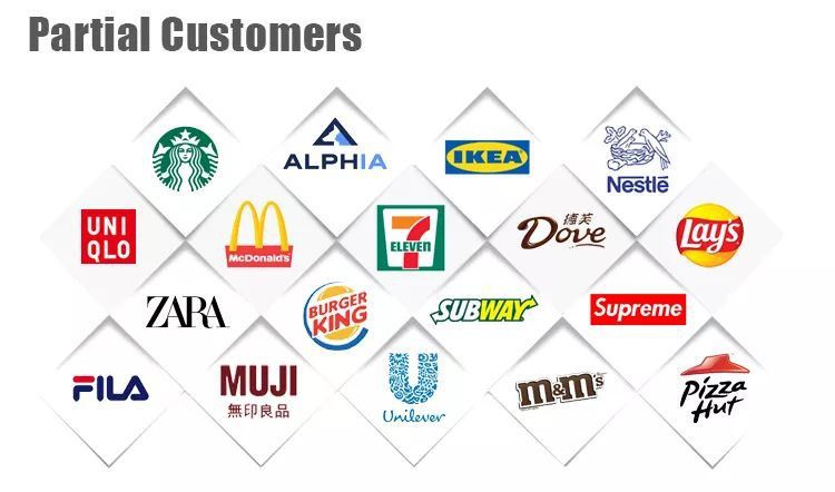 Our partner