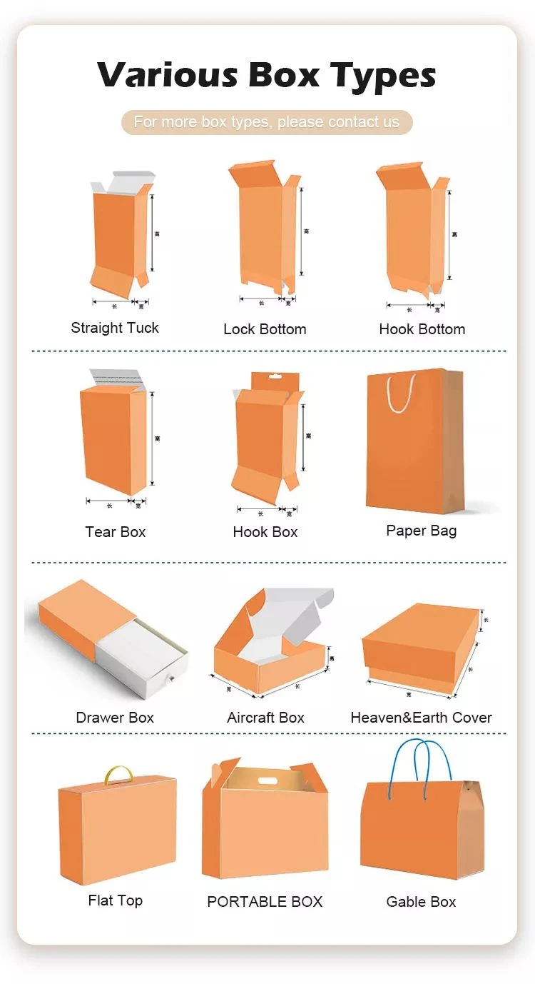 Various Box Types