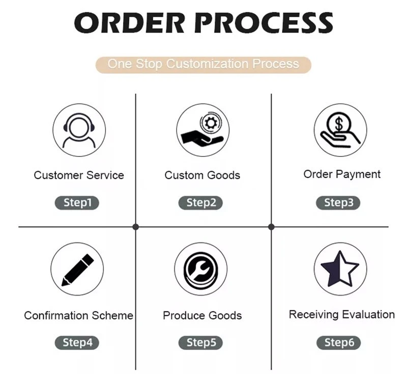 Easy peel off stickers order process
